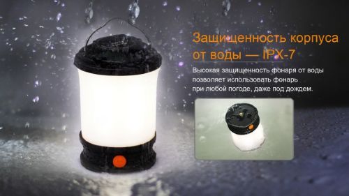 Кемпинговый фонарь Fenix CL30R Серый фото 15