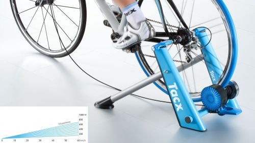 Велотренажер Tacx Blue Matic T2650 + Подарок Масло Squirt Long 15 фото 8