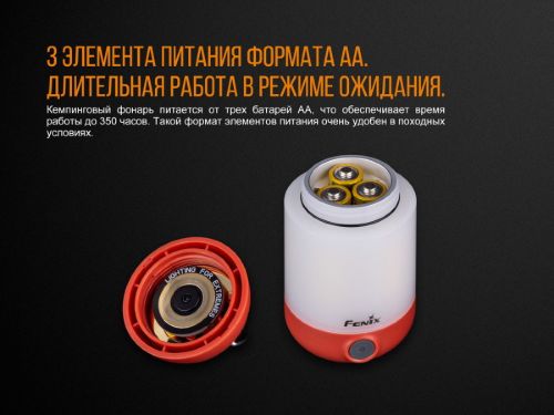 Кемпинговый фонарь Fenix CL23 Зеленый фото 12