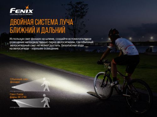 Фара Fenix BC25R Cree XP-G3 600 Люмен, Usb фото 9