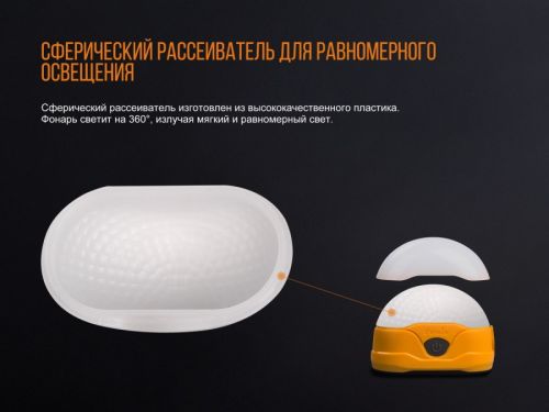 Кемпинговый фонарь Fenix CL20Ror USB, 300 люмен,  Оранжевый фото 15