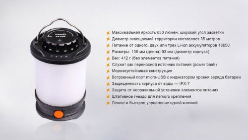 Кемпинговый фонарь Fenix CL30R Серый фото 17