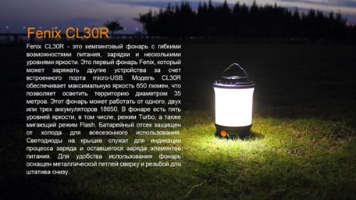 Кемпинговый фонарь Fenix CL30R Серый фото 6