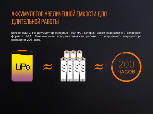 Кемпинговый фонарь Fenix CL20Ror USB, 300 люмен,  Оранжевый фото 10