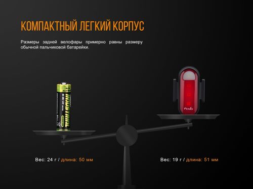 Задняя Мигалка Fenix BC05R Usb Type-C, 240 мАч фото 4