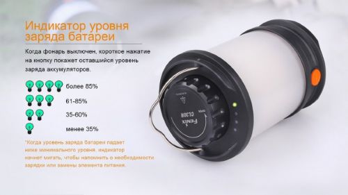 Кемпинговый фонарь Fenix CL30R Серый фото 11