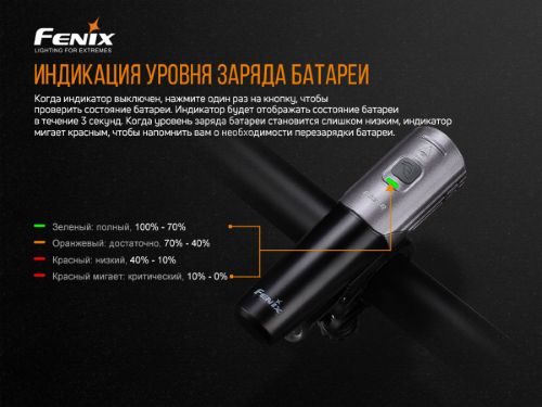 Фара Fenix BC25R Cree XP-G3 600 Люмен, Usb фото 15