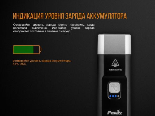 Фара Fenix BC25R Cree XP-G3 600 Люмен, Usb фото 14